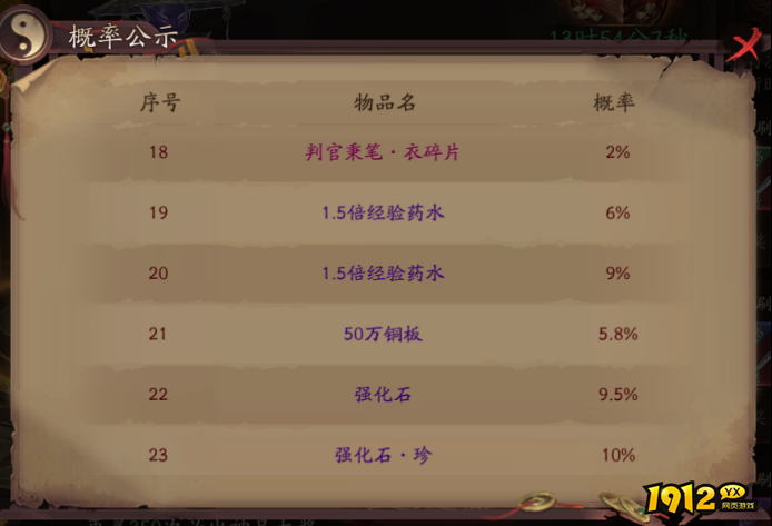 1912yx《斩魔问道高爆版》概率公示