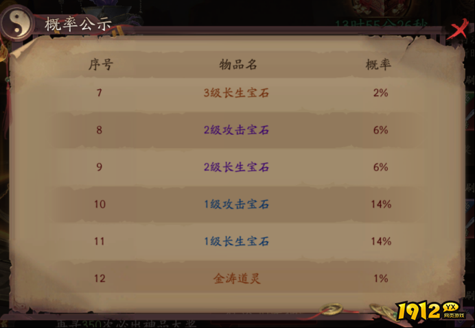 1912yx《斩魔问道高爆版》概率公示